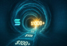 Solana rallies to $103 billion market cap as DeFi confidence renews