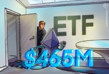 Spot Ether ETFs See Record $465M Daily Outflow