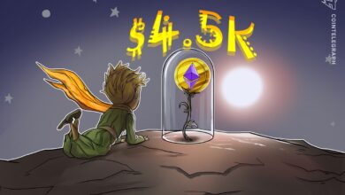 ETH Price And OI Hit New Highs, Will It Last?