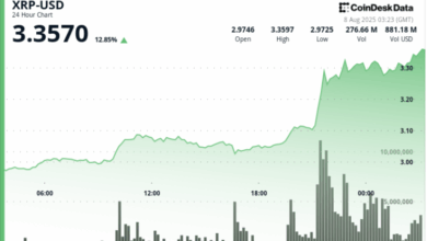 XRP Bull Flag Points to $8 as Ripple-SEC Case Reaches End