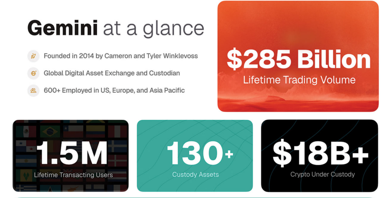 Federal Reserve, Donations, Europe, Bitcoin Price, Bitcoin Regulation, US Government, Czech Republic, United States, Donald Trump, Bitcoin Adoption, Policy, Bitcoin Reserve
