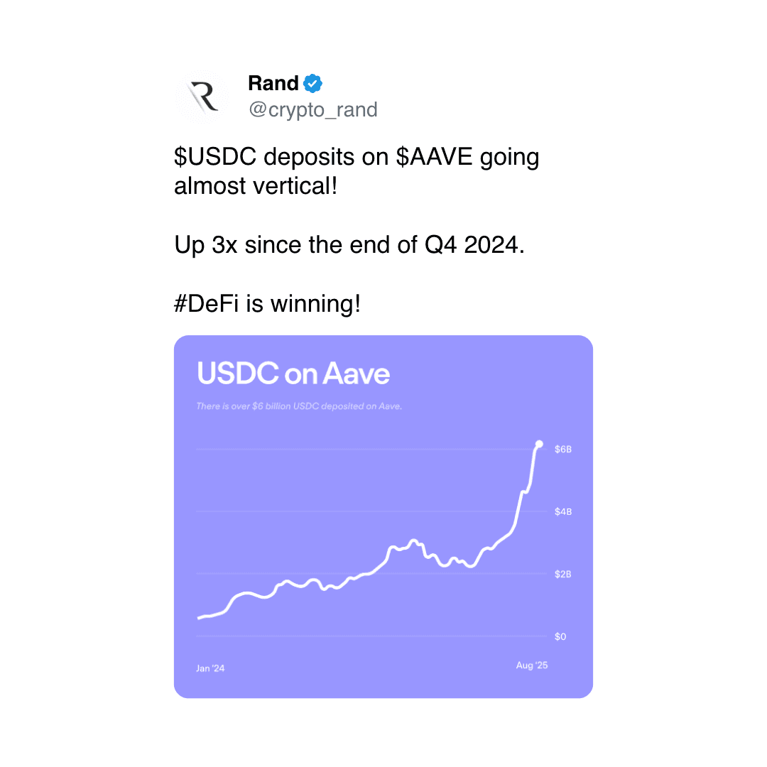(Rand/X)