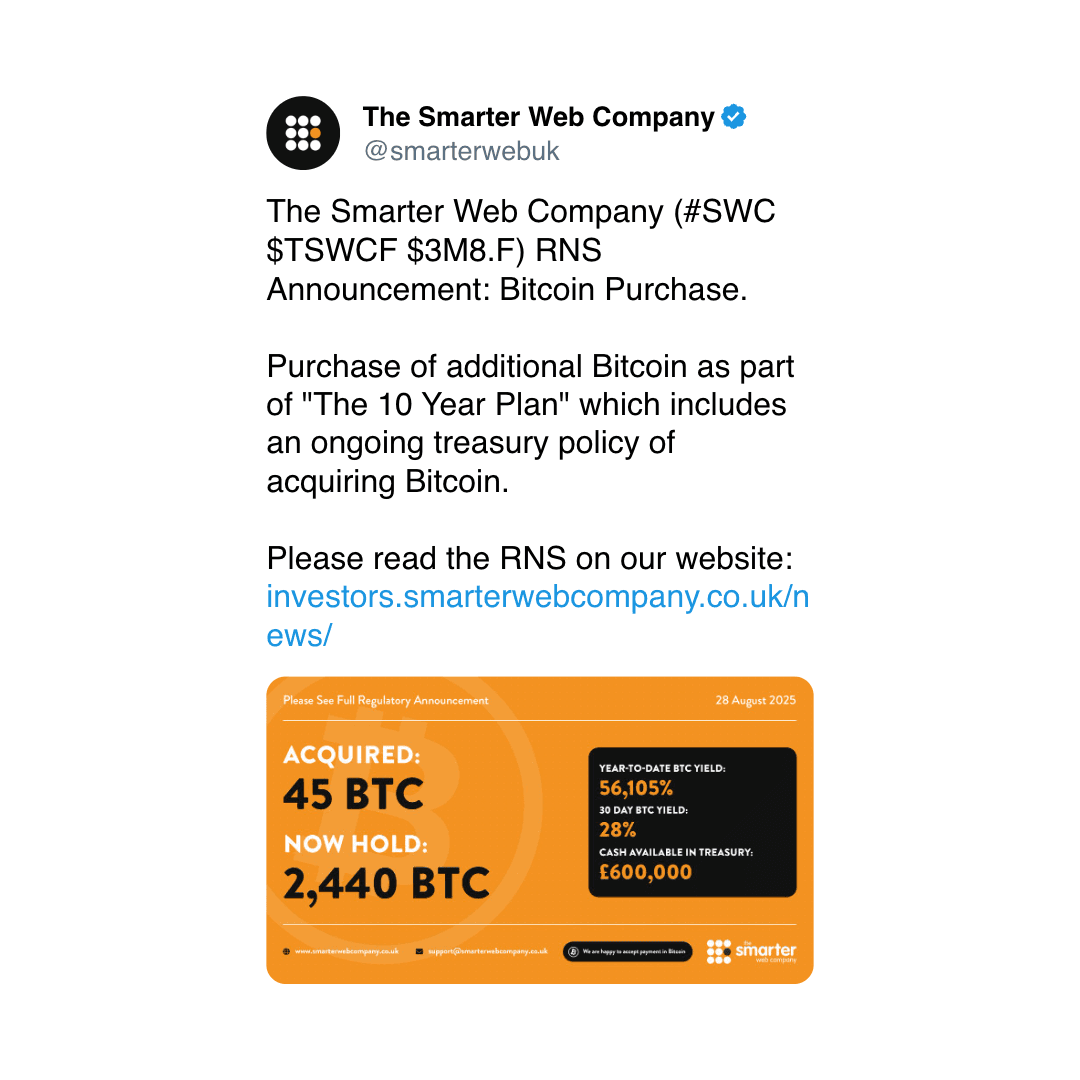 (Smarter Web Company/X)
