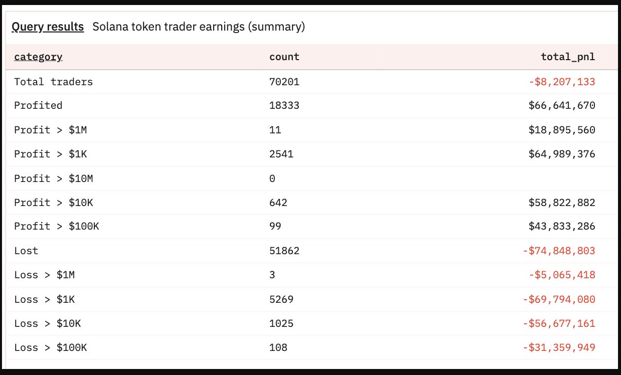 Nasdaq, Bitcoin Price, CFTC, Stock Exchange, Ethereum ETF, Bitcoin ETF, ETF, Companies