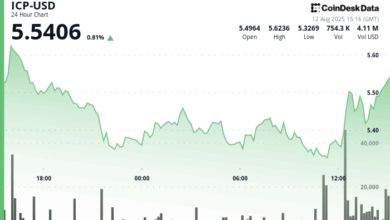 Internet Computer Token Sees Recovery as Buyers Defend $5.29 Support