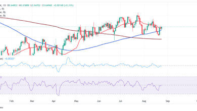 AUD/USD nears recent peak above 0.6500 amid a better market mood