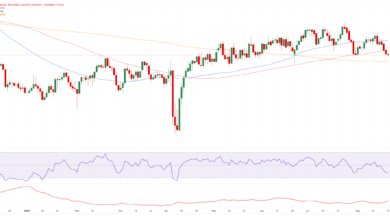 Australian Dollar Price Forecast: The 200-day SMA emerges on the horizon