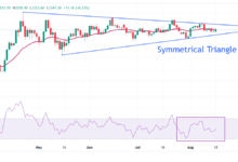 Gold Price Forecast: XAU/USD rises to near $3,360 ahead of Trump-Zelenskyy meet at White House