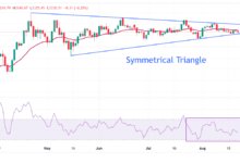 Gold Price Forecast: XAU/USD trades cautiously near $3,330, Fed Powell’s speech in focus