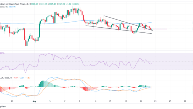 Gold struggles as strong US Dollar and yields weigh ahead of Powell's Jackson Hole speech
