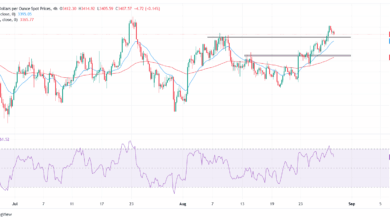 Gold pulls back toward $3,400 as focus shifts to US PCE inflation data