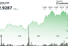 NEAR Displays Robust Bullish Trajectory Backed by Substantial Volume Activity