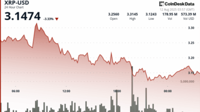 Ripple-SEC Rally Cools as XRP Drops 2% on Heavy Profit-Taking
