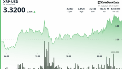 Breaks Key Resistance After Ripple-SEC Win. Is $8 Next?