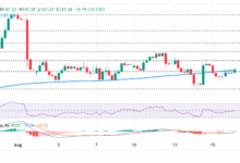 Japanese Yen sticks to modest losses amid positive risk tone, BoJ uncertainty