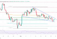 Gold Price Forecast: XAU/USD approaches key resistance around $3,330