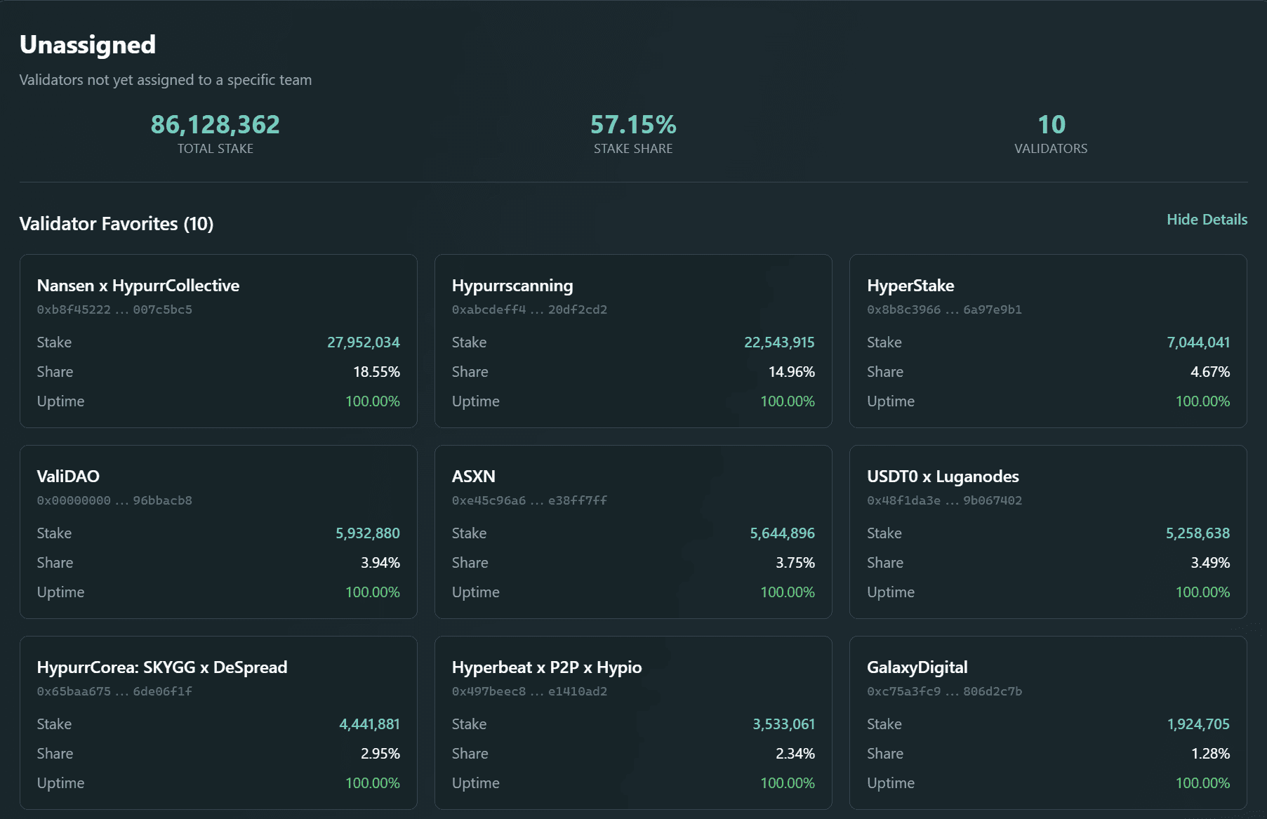 https://www.usdhtracker.xyz/)