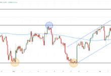 Australia Forex Today: Australian Dollar extends gains ahead of Consumer Confidence