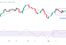 Pound Sterling gains further against US Dollar ahead of US NFP revision