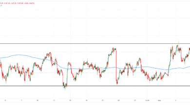 Japan FX Today: The JPY between political uncertainties and BoJ expectations