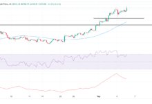 Gold steadies below record highs as traders await US Nonfarm Payrolls