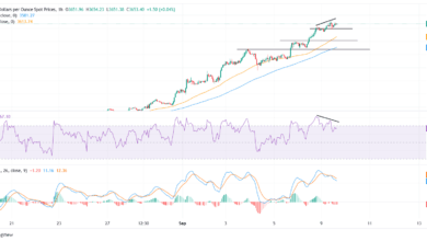 Gold consolidates near $3,650 ahead of US NFP benchmark revision