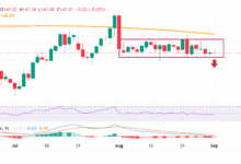 Japanese Yen sticks to positive bias against USD amid BoJ-Fed policy divergence