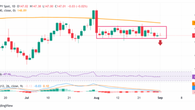 Japanese Yen sticks to positive bias against USD amid BoJ-Fed policy divergence