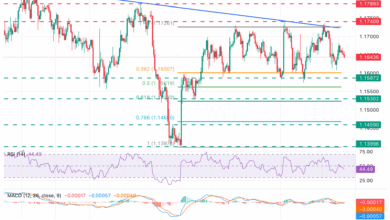 EUR/USD maintains its bearish tone after downbeat Retail Sales data
